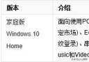 win10版本（win10有几个版本哪个版本最好？）