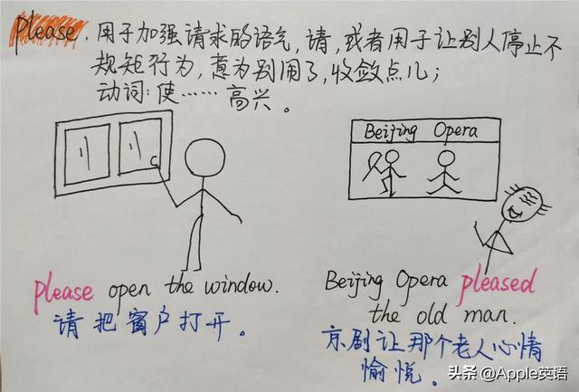 适合大学生阅读的英文书籍推荐,适合大学生阅读的英文书籍推荐书目