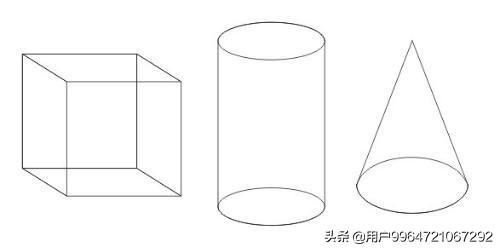 圓柱體的側面積計算公式,圓柱體側面積公式是-華宇考試網