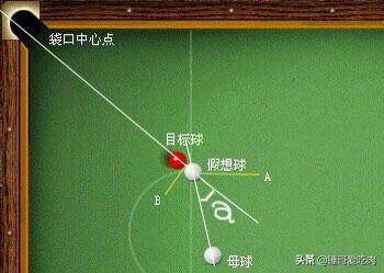 [打直球是什么意思]什么叫直球女孩？