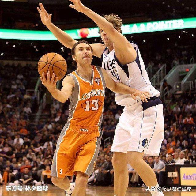 怎样上篮不易被盖，且有较高命中率，望篮球高手讲讲心得,第3张