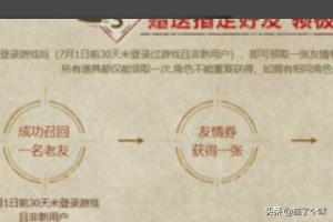 cf手游新活动怎么邀请好友？：cf邀请老玩家活动