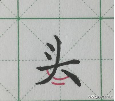 头字楷书字体