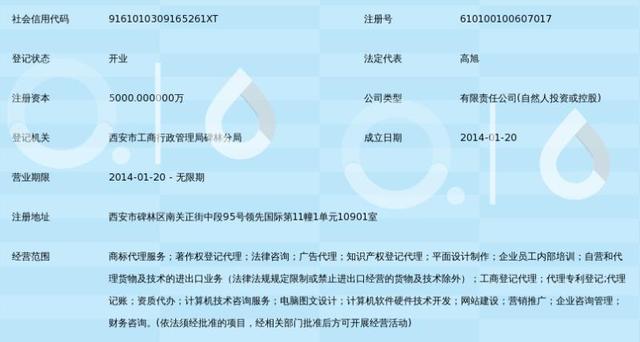 西安市标签印刷怎么做