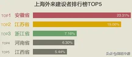 中国北方旅游城市推荐,中国北方旅游城市推荐