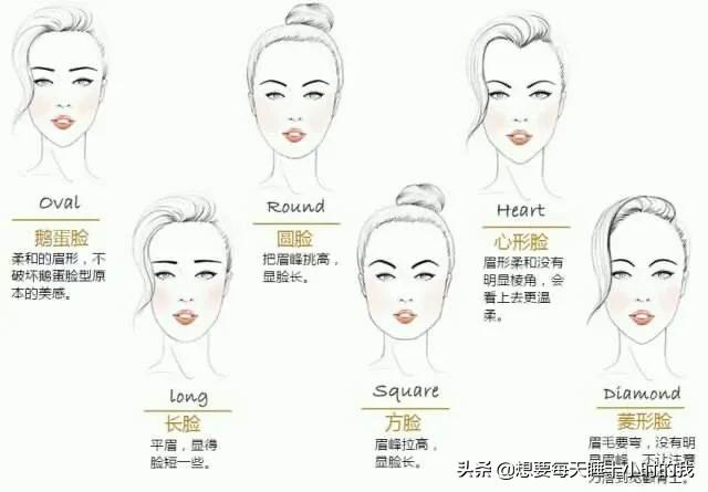 上班的美妆好物分享
