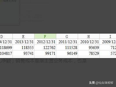 销售净利率，销售净利率的计算公式