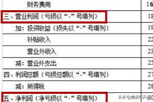 一文看懂财务三张表，一文看懂财务三张表bs