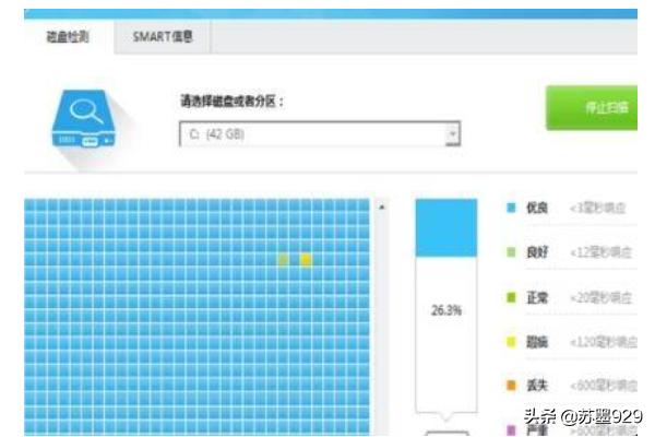 电脑硬件怎么检测？：硬件检测