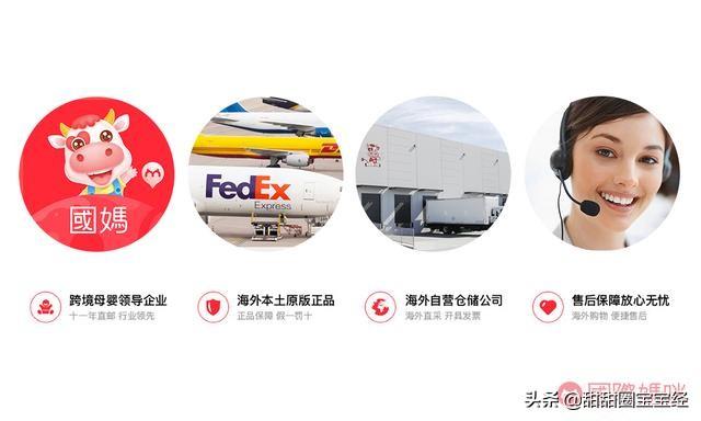如何自己海淘(怎样自己海淘)