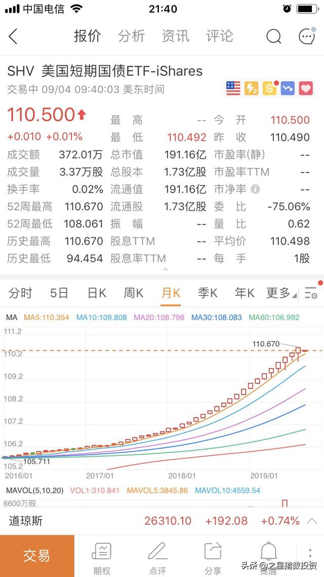 在海外生活理财，在海外生活理财安全吗