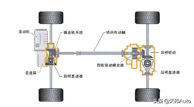 迪拉克汽车图片 卡迪拉克最新款