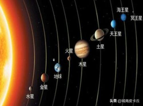 土星在下降点,土星角度为什么变化