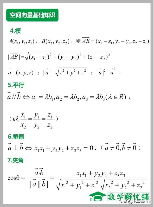 数学空间向量怎么复习(图1)