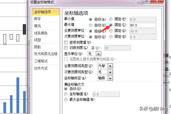 股价图，腾讯二十年股价图