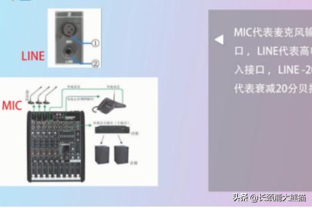 调音台如何使用？：调音台的使用