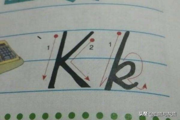 考研英语字母k小写(考试英语k小写一定要有圈吗)