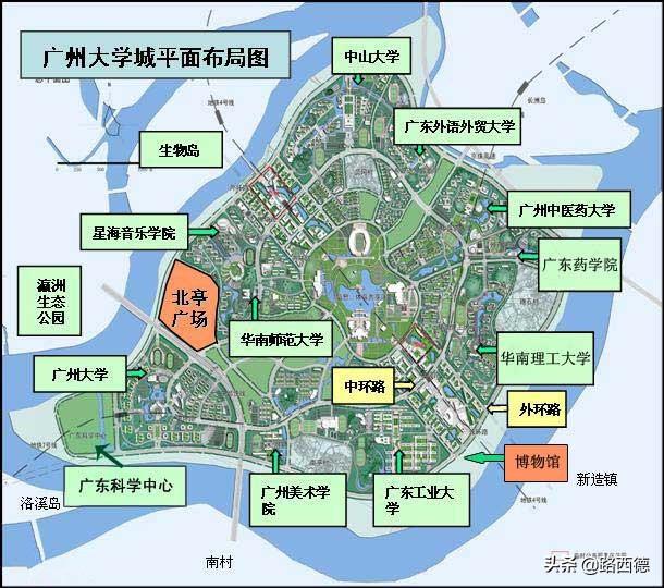 广州大学城地址-大学城是天河区还是番禺区？