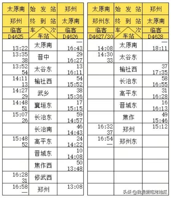 太原到郑州的物流查询，太原到郑州的物流查询电话号码