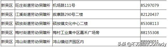 无锡社会保险服务大厅电话，无锡社会保险服务大厅电话号码