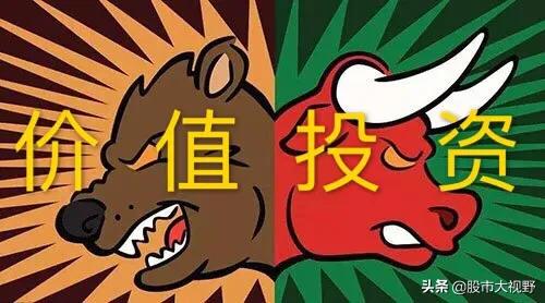 股市投资者如何自己画K线图