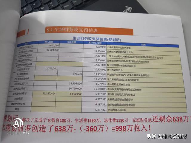 理财必备：注册税务师教你如何最大化纳税效益，税收最大化原则