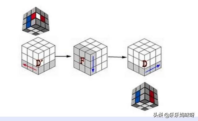 魔方教程公式口诀（竞速魔方教程公式口诀）