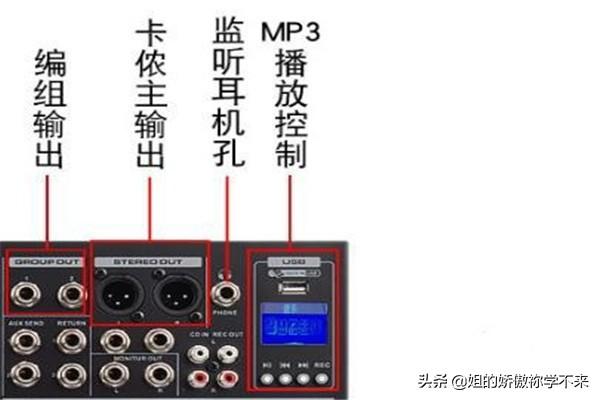 调音台的使用方法图解 教程