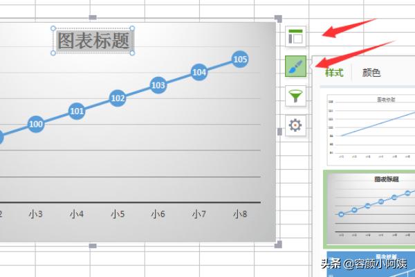 wps折线图怎么一条一条出现？：wps折线图