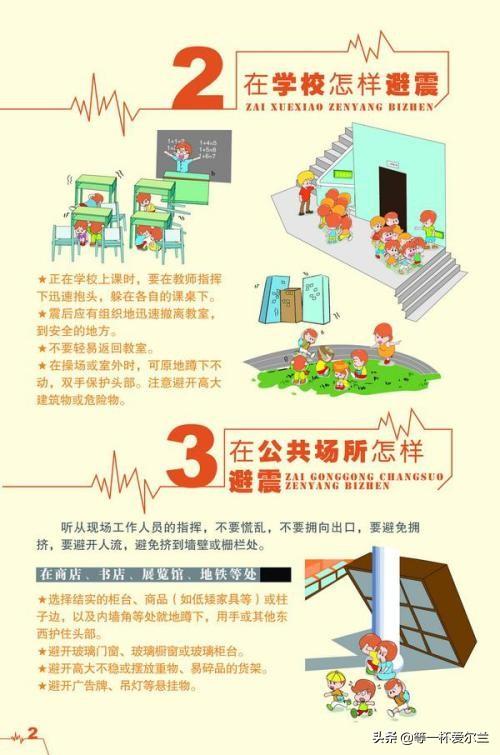 防震减灾知识大全，防震减灾知识大全图片