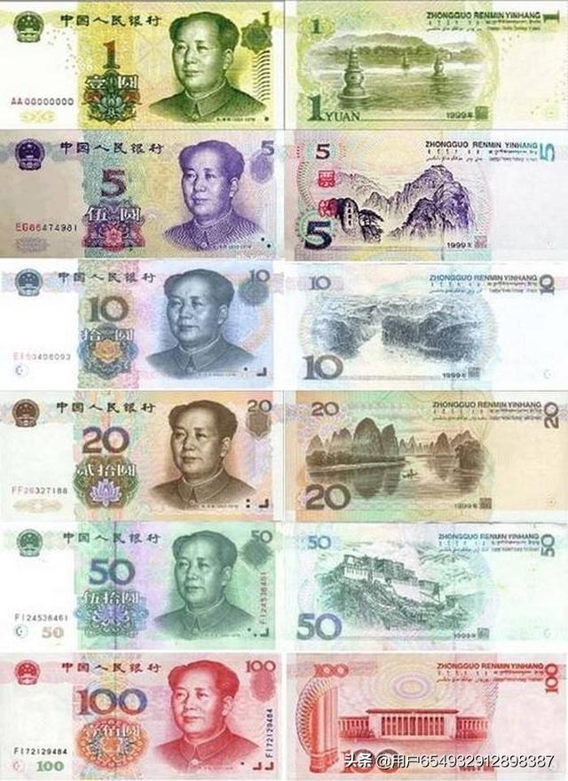 斯里兰卡景点门票价格， 斯里兰卡景点门票价格多少