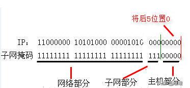 110012-110012基金今天净值