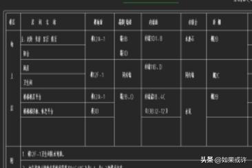 最新装饰装修图集规范-最新装饰装修图集规范标准
