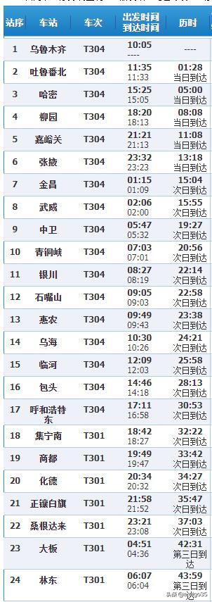 乌鲁木齐到银川火车路线，乌鲁木齐到银川火车路线图