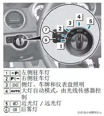 奔驰控