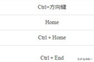 wps表格快捷键（WPS表格的快捷键？）