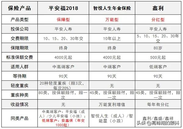 中国平安人寿保险官网，中国平安人寿股份有限公司