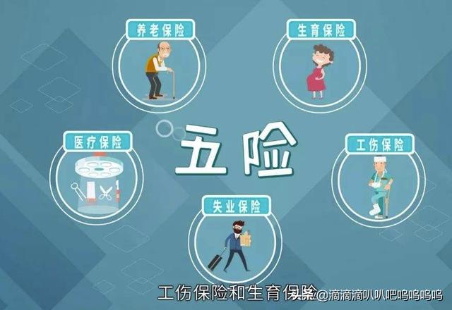 五险二金包括什么，五险二金包括什么险什么金