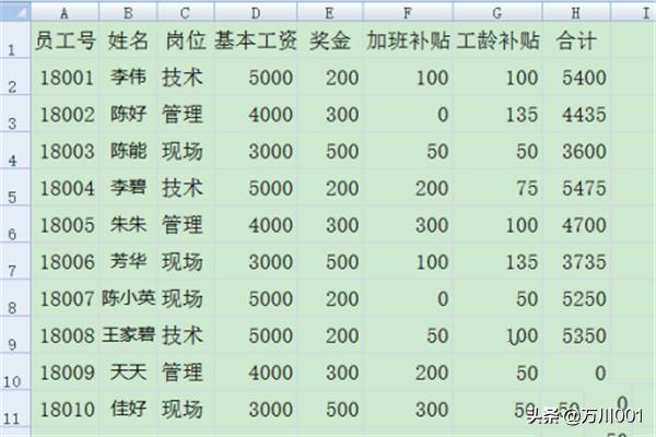 考勤表格是怎么做的