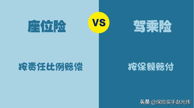 平安驾乘无忧二代保险(升级版)标准版-平安驾乘无忧险是什么意思？