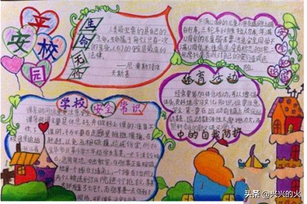 体育运动常识基本知识手抄报（小学生三年级足球手抄报50字左右最好不超60字？）