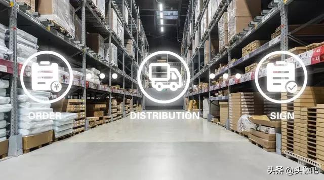 跨境电商的模式有哪些