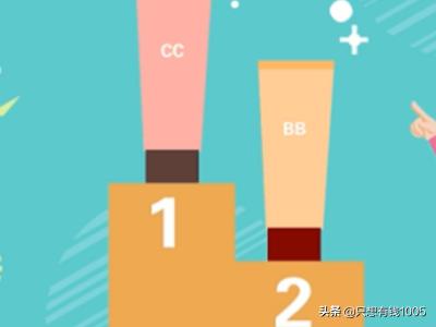 bb霜与cc霜有何区别（请问bb霜和cc霜有什么区别）