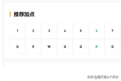 英雄联盟ap石头符文（lolS10石头人符文加点S10石头人出装玩法攻略？）
