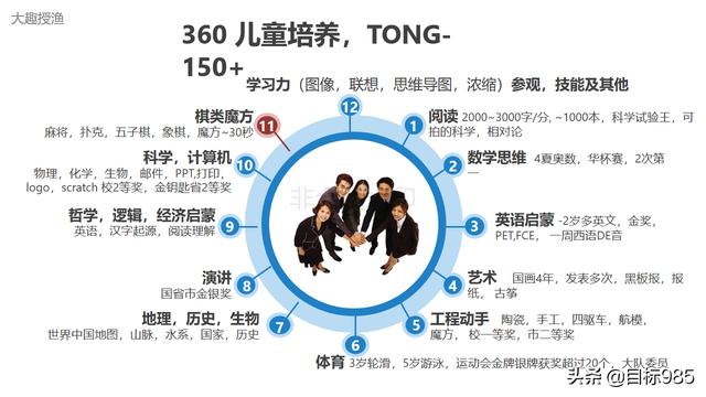 五年级阅读写作怎么复习(图4)