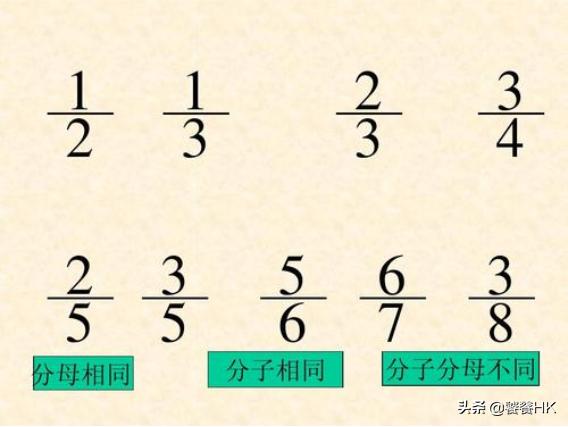 分数的加减法怎么算