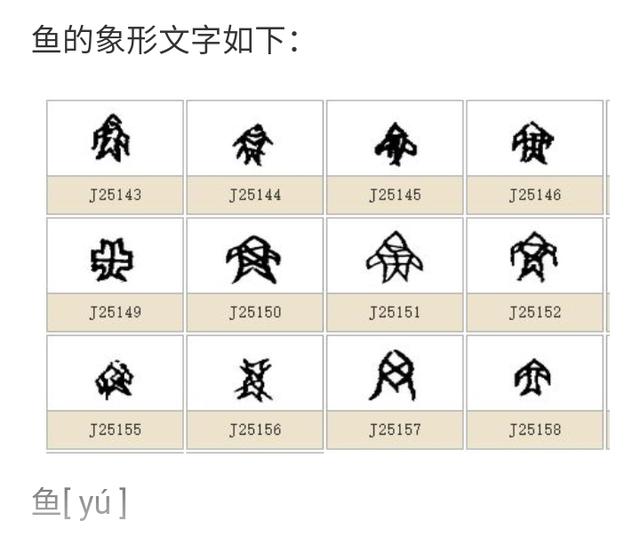 鱼字旁行书字体