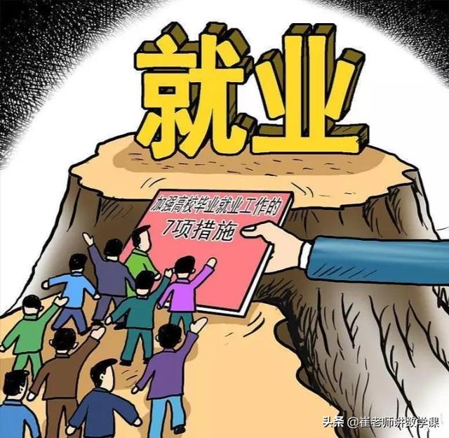 大学生就业难面试热点，大学生就业难的面试题目