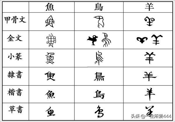 教科书楷书什么字体