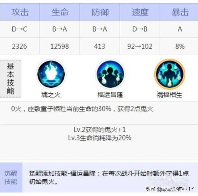 阴阳师攻略御魂椒图 2021阴阳师新御魂椒图带  第1张